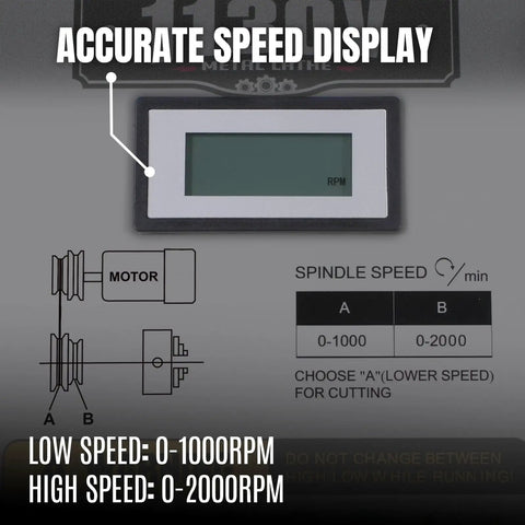 Accurate speed display of Mechmaxx Metal Lathe Machine 11By30High Precision Benchtop With Brushless Motor And Variable Speed 0-2000 RPM.