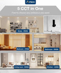 Interior view showing various rooms lit by 5CCT LED downlights with color temperatures labeled for study, bedroom, bathroom, living room, and kitchen.