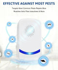Diagram showing Upgraded Ultrasonic Pest Repeller 2026 targeting insects and rodents with light and frequency waves in a living room.