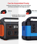 Comparison of portable power stations with Anderson connector, part of 6-In-1 Solar Panel Connector Kit with 12AWG Wire.