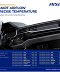 Dashboard view of International Harvester truck featuring HVAC air door actuator specs and compatibility chart.