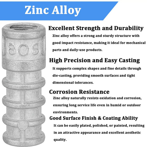 28 Pack Three Eighths By One And Three Quarters Inch Lag Shield Anchors Zinc Alloy Concrete Anchors with text on strength and durability