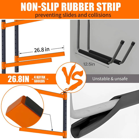 Non-slip rubber strip on Wall Mounted Kayak Storage Rack For Indoor Outdoor Spaces Boasts Heavy Duty Steel Construction.