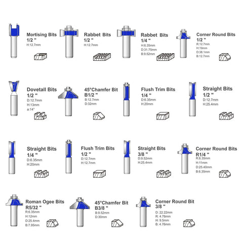 Diagram of 15 Piece Router Bit Set For Woodworking With Upgraded C3 Carbide Bits showing various bit types and sizes.