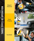 Built Tough 24W LED Work Light With 3000LM Output Dual 1500LM And 3000LM Settings in use with magnet, hook, handheld modes