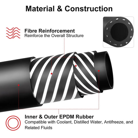 Heater hose, 5/8 in, black; SAE 20R3 coolant hose with fiber-reinforced EPDM inner and outer rubber