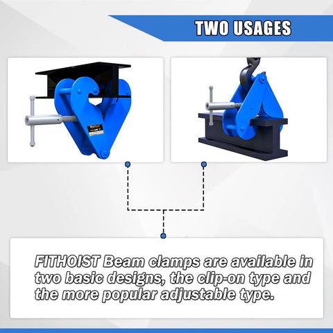 Built Like A Tank 4400 Lbs I Beam Clamp For Rigging Heavy Duty Steel Lifting Clamp With Wide Adjustable Flange Rock Solid 2 Ton Workhorse Gear That Crushes Weight On Any Jobsite Build Project Today