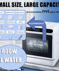 Compact Countertop Dishwasher Handles The Heavy Lifting With Automatic 1000 Watt Cleansing Cycles, fits five place settings with 6L capacity.