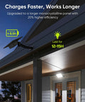 Ridiculously Bright Solar Dusk To Dawn Flood Light With 1000 Lumens, 299 LED on a porch, adjustable solar panel visible