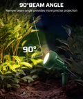 Outdoor LED Spotlight Yard Ready with three color lenses Red Yellow Green, waterproof lighting showing 90-degree narrow beam angle