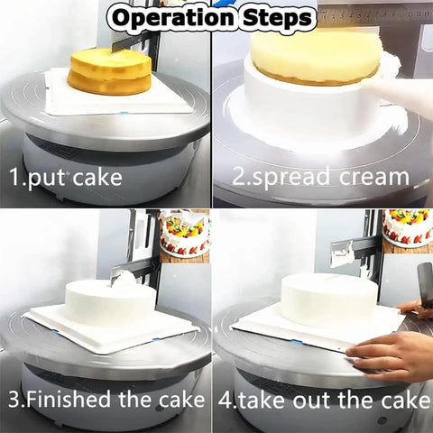 Operation steps showing Absolute Knock Out Electric Cake Smoother And Automatic Frosting Spreader with cake preparation.