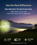 Tiny But Mighty Pocket Light Baton Ultra EDC Flashlight 1800 Lumen illuminating lake at night, person holding flashlight.