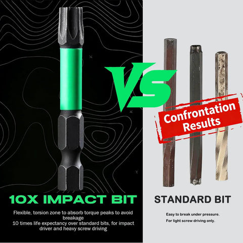 Comparison of 10X impact bit and standard bit for Tamper Proof Heavy Duty Torx Bit Set For Impact Drivers S2 Steel Security Torx Bits