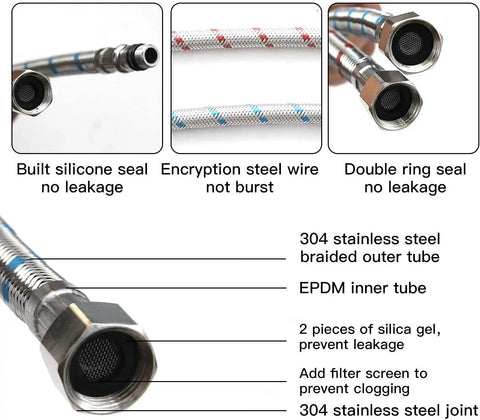 Close-up of 40 Inch Braided Stainless Steel Faucet Supply Hoses Dual Pack With 3 By 8 Inch Female Compression To M10 Male Connectors