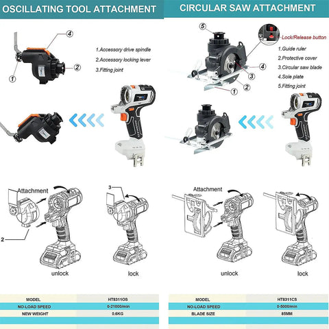 Top Shelf Brushless Cordless Power Tool Combo Kit featuring Oscillating Tool and Circular Saw Attachments.