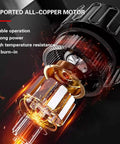 Close-up of imported all-copper motor for Cordless Hydraulic Cable Cutter For Copper And Aluminum Wires, Electric Wire Cutting Tool