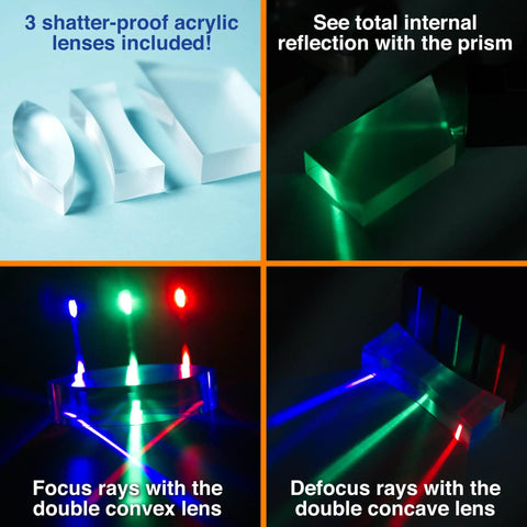 Color Mixing LED Optics Kit For Kids, Hands On Ray Box Experiments In Reflection And Refraction With Red Green Blue LEDs Pack