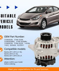 Beefy 90 Amp High Output Alternator Replacement For Hyundai Elantra Elantra Coupe GT Forte Koup Forte5 Soul 2011 To 2017 1.8L And 2.0L L4 Engines Compatible With 37300 2E200 11610N 2610428 shown with a car model and part details in foreground.