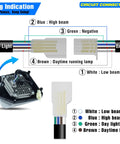 Wiring diagram for Universal LED Dirt Bike Headlight Kit With 2100 Lm Output For Enduro Pit Bikes And ATVs showing connections