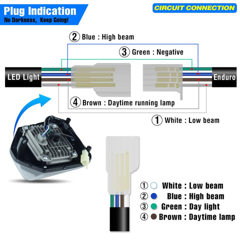 Wiring diagram for Universal LED Dirt Bike Headlight Kit With 2100 Lm Output For Enduro Pit Bikes And ATVs showing connections