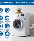 Dryer Vent Quick Connect Kit With Strong Magnetic Hold And Easy Clean Design Fast Two To Three Minute Install displayed on washer