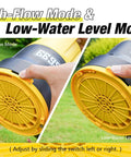 Powerful Submersible Sump Pump 5000 GPH High Flow With 25 Ft 1.5 Inch Discharge Hose Kit, showing high-flow and low-water level modes.