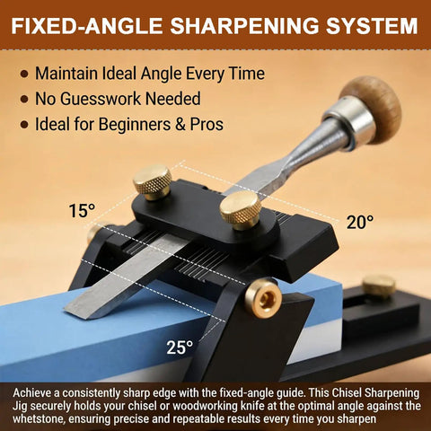 Heavy Duty Chisel Sharpening Jig Locking Fixed Angles For Razor Sharp Edges Dead On Target Every Time showing angles at 15, 20, 25 degrees.