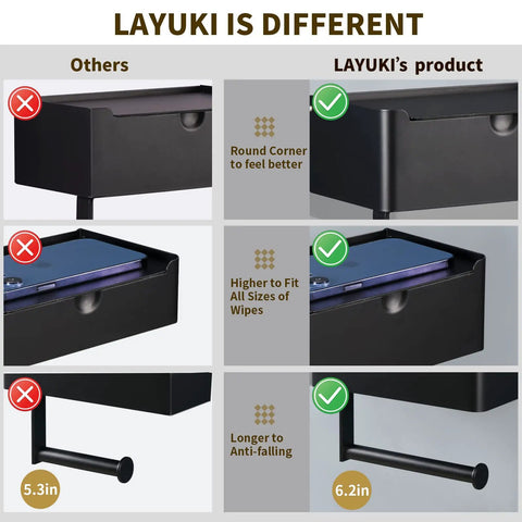 Comparison of Layuki's matte black toilet paper holder with shelf and wipe dispenser focusing on design and size differences.