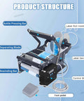 No Sweat Heavy Duty Round Bottle Labeling Machine With Smart Digital Control Quick Adjust Applicator Slick Precision System Automatic For Breweries Cosmetics Beverages labeled components including label sensor and control box.
