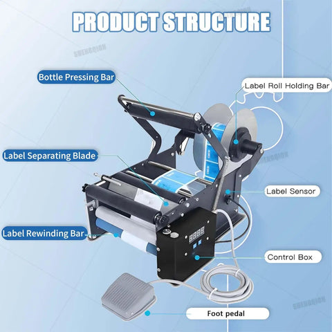 No Sweat Heavy Duty Round Bottle Labeling Machine With Smart Digital Control Quick Adjust Applicator Slick Precision System Automatic For Breweries Cosmetics Beverages labeled components including label sensor and control box.