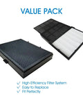 HEPA Filter B Replacement For 114190 Premium Performance Replacement Filter Compatible With Winix WAC5300 WAC5500 Display