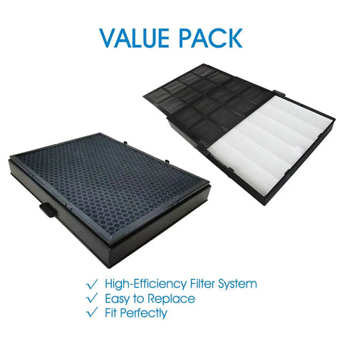 HEPA Filter B Replacement For 114190 Premium Performance Replacement Filter Compatible With Winix WAC5300 WAC5500 Display