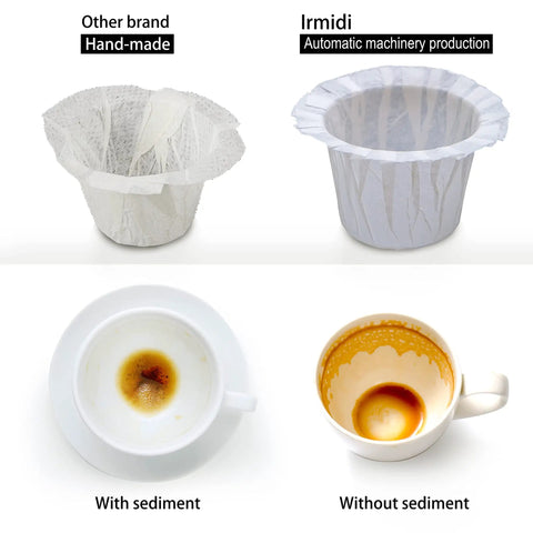 Comparison of handmade vs automatic Disposable Coffee Filters 600 Count for Keurig Single Serve Pods Fits All K Cup Models 1.5 Inch Depth Ideal