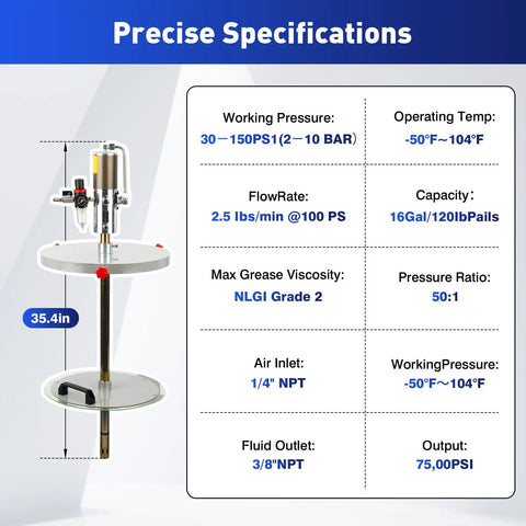 Diagram of Heavy Duty 50 To 1 Air Operated Grease Pump Kit With 7500 PSI High Pressure Lubrication System, 45416 Model specifications