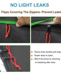 All-In-One 4x2 Ft Grow Tent System With High Reflective Mylar Interior showing double-pull zippers and flap to prevent light leaks