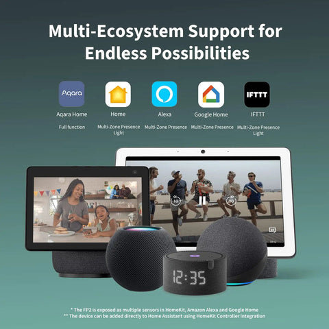 Presence Sensor FP2 MmWave Radar Motion Sensor With Zone Positioning Multi Person Fall Detection Works With HomeKit Alexa Google Home displayed with smart home devices