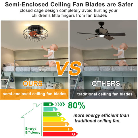 Comparison of 20 Inch Low Profile Ceiling Fan With Lights And Remote Control Enclosed Caged 3 Blade Design Flush Mount with traditional fan