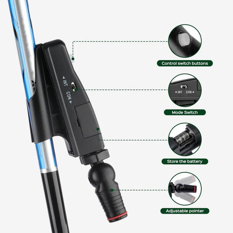 Indoor Golf Laser Putting Training Aid With Dual Modes For Alignment And Stroke Feedback attached to putter.