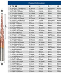 Professional Grade Premium Carbide Cnc Ball Nose End Mill Cutter Hrc62 TiCN Coated engraving specifications chart.