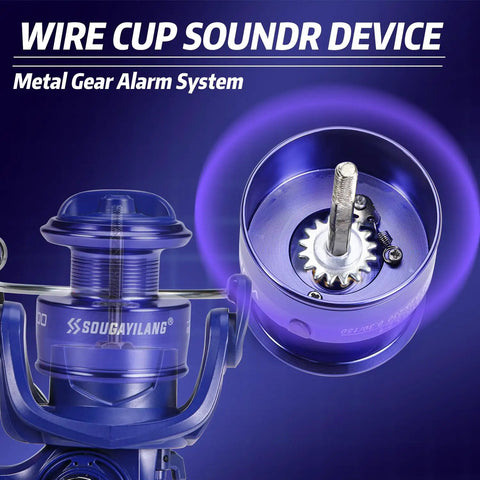 Close-up of Wire Cup Sound Device and metal gear of Two-Piece 6-Foot Graphite And Fiberglass Spinning Rods With Anti-Reverse Reels 2-Pack Combo Set.