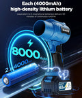 Powerful Cordless Leaf Blower With Battery And Charger For Quick Yard Cleanup featuring dual 8,000mAh lithium batteries.