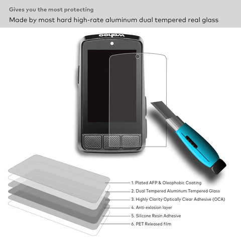 Anti Glare Tempered Glass Screen Protector for Wahoo Elemnt Roam V3 2.8 Inch Touchscreen Matte Finish layers illustration