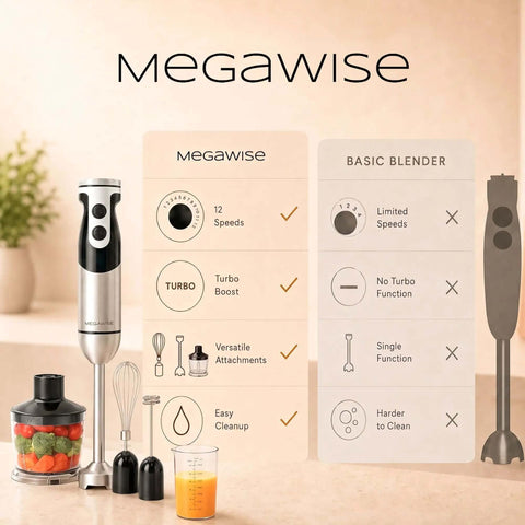 Kickin Eight Hundred Watt 5 In 1 Hand Blender With Titanium Blades And 12 Speed Settings showcased with attachments and features.