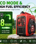 4500W Portable Inverter Generator For Home And Outdoor Use, Ultra Quiet Gas Powered Backup Power With Eco Mode in camping setting