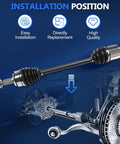 Drop In Ready CV Axle Front FWD For 2007 To 2013 Mazda 3 Automatic Transmission 2.0L 2.3L 2.5L CV Joint Axle Shaft Assembly diagram