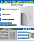 12 By 10 By 6 Inch Steel Electrical Junction Box NEMA 4X Indoor Outdoor Enclosure Waterproof Dustproof with lock.