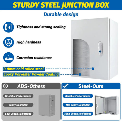 12 By 10 By 6 Inch Steel Electrical Junction Box NEMA 4X Indoor Outdoor Enclosure Waterproof Dustproof with lock.