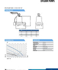 Engineering data for Tough As Nails Manual Effluent Pump With Half Horsepower Oil Filled Motor And Non Clog Impeller.