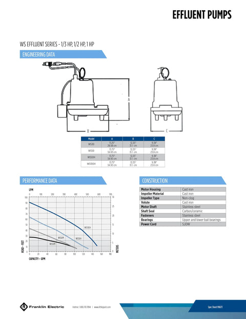 Engineering data for Tough As Nails Manual Effluent Pump With Half Horsepower Oil Filled Motor And Non Clog Impeller.