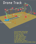 Illustration of Drone Racing Obstacle Course Kit For Practice And Play, Easy To Build Portable Set For Indoor Or Outdoor Flyouts